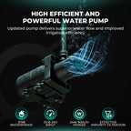 Leistungsstarke 24W Wasserpumpe (900L/h) mit Trockenlaufschutz – Schaltet bei weniger als 5 cm Wasserstand automatisch ab für maximale Sicherheit im Growzelt.