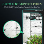 Seitenansicht der installierten Support-Poles im Mars Hydro 150x150cm Zelt.