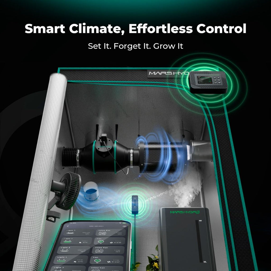 Intelligente VPD-Steuerung am Mars Hydro iControl – Automatische Anpassung der Geräte basierend auf dem Dampfdruckdefizit für optimale Nährstoffaufnahme und Pflanzengesundheit.