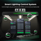 Intelligente Steuerung des iHub Pro durch 6 Modi – Automatische Reaktion auf Temperatur, Feuchtigkeit, CO2 und Timer-Zyklen für ein präzises, datengesteuertes Grow-Management.