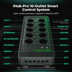 Mars Hydro iHub Pro | Smart Grow Room Hub