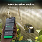 Echtzeit-Datenvisualisierung des Mars Hydro Sensor Kits in der App – Volle Transparenz über VPD, PPFD und CO2-Werte für professionelle Grower und Daten-Enthusiasten.