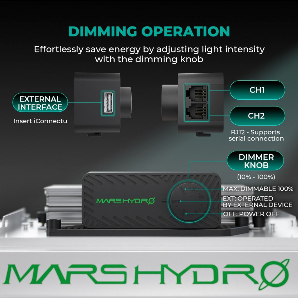 Detailaufnahme der Dimm-Steuerung der Mars Hydro TS 3000 LED