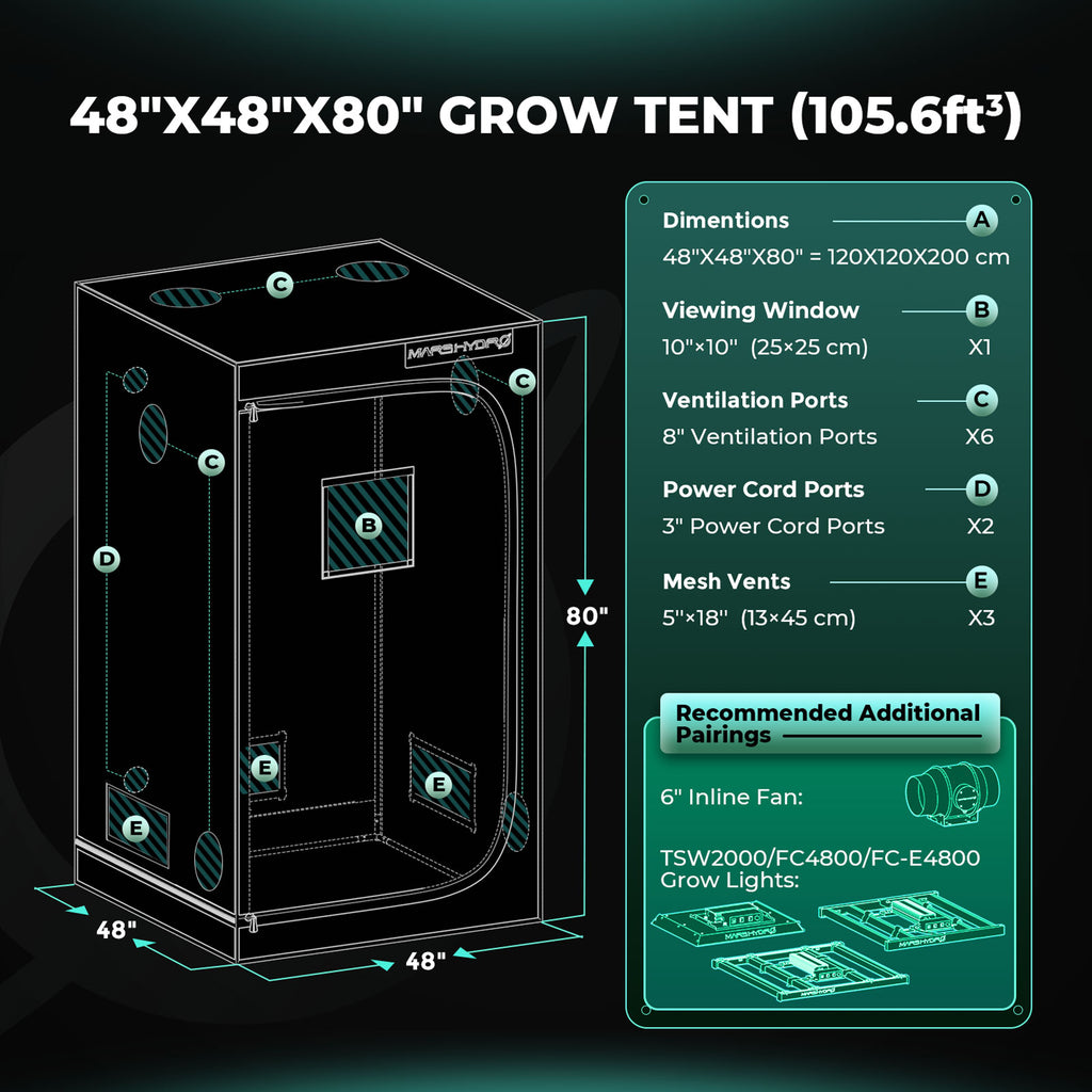 Konfiguration 120x120x200 cm: Groß dimensionierte Ports für 6-Zoll (150mm) Abluftsysteme und schwere Filter.“