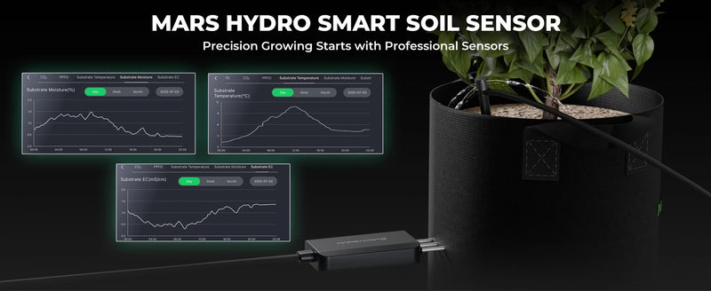 Mars Hydro Smart Sensor Kit | CO²/PPFD/VWC/EC/Temp