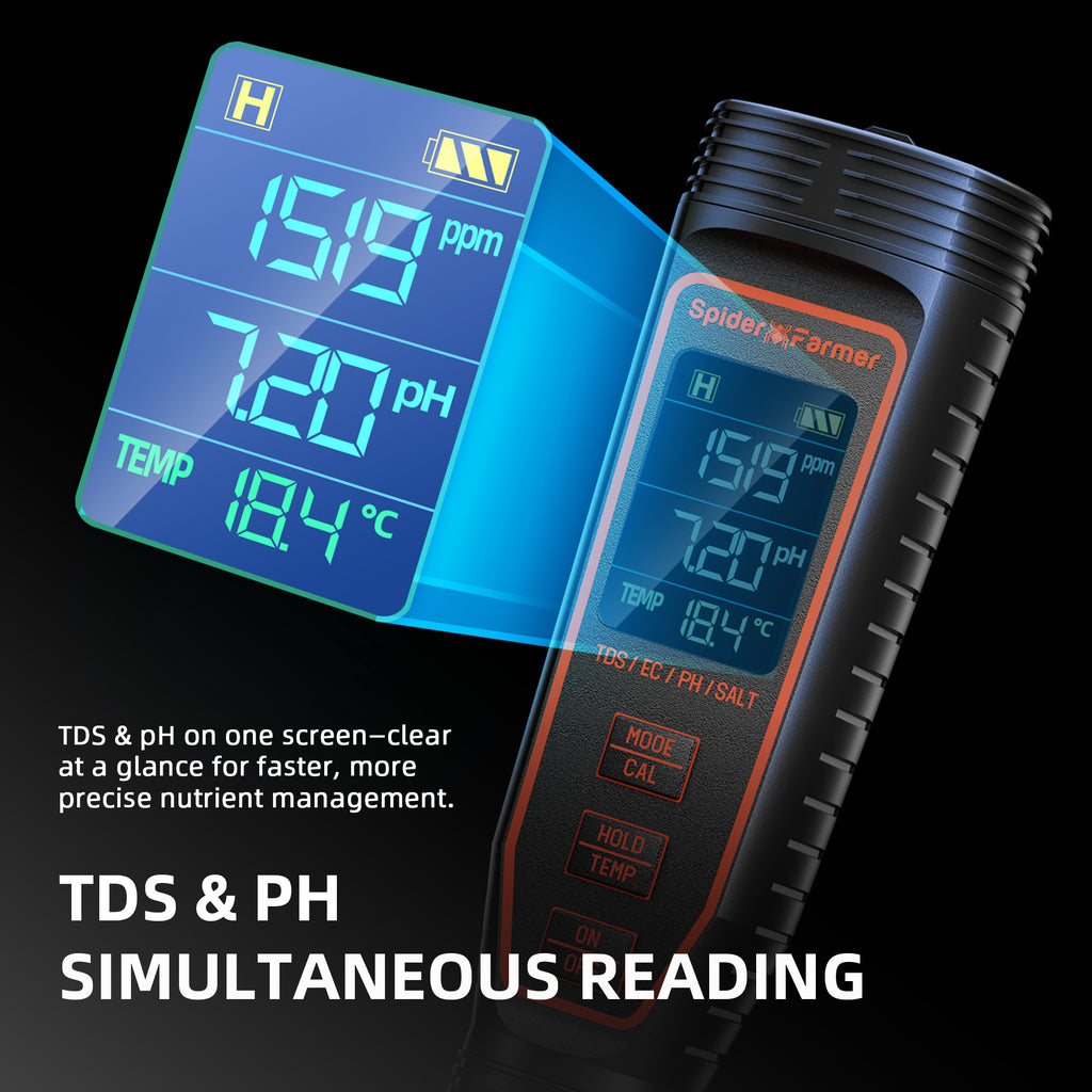 Spider Farmer 5-in-1 pH and EC meter with a clear digital display — providing simultaneous readings for precise nutrient management