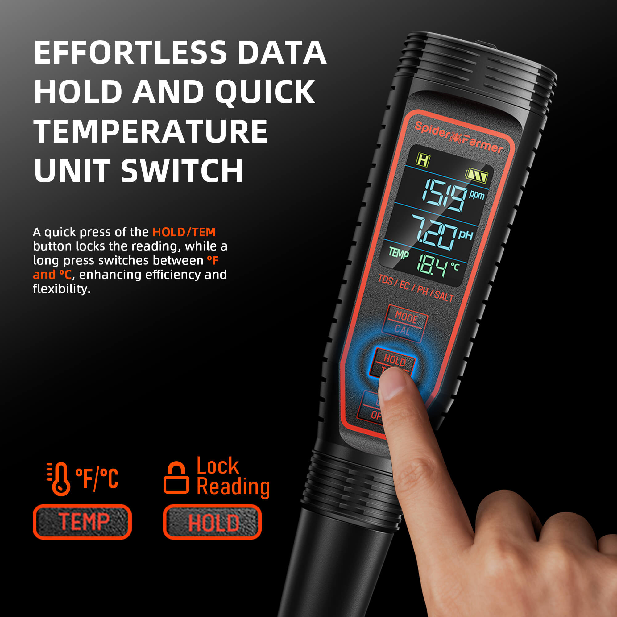Spider Farmer 5-in-1 pH and EC meter with a digital display — features quick temperature unit switch and data hold function