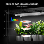 Detailansicht der zehn 22W LED-Lichtleisten für maximale Lichtausbeute am Pflanzen Stand.